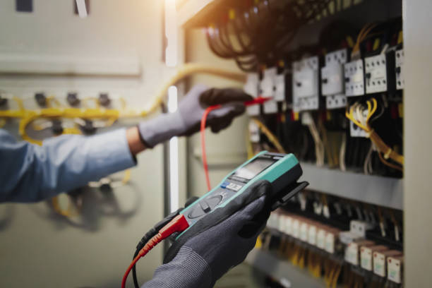 Best Circuit Breaker Installation and Repair  in Ller, WA